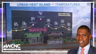 UNC Charlotte leads 'heat mapping' campaign