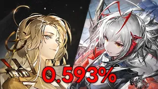 【Arknights】 Clear Probability 0.593% | CW-10 Wis’adel Solo