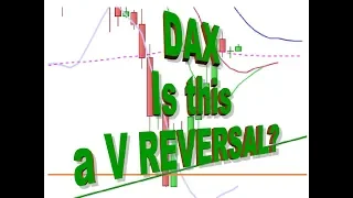 DAX Today 31 May, is this a V reversal?