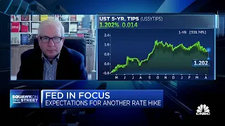 Irrespective of what the Fed does inflation will plummet: Rosenberg Research's David Rosenberg