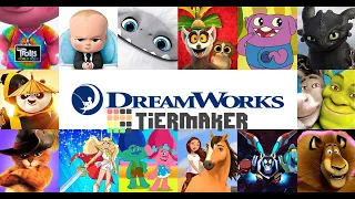 DreamWorks Animation Movies Tier List Ranking