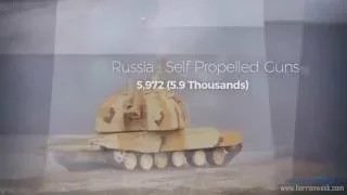 USA Vs Russia Latest Military Comparison - Russia Vs USA War
