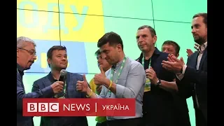 Президент Зеленський 100 днів на посаді - перші висновки