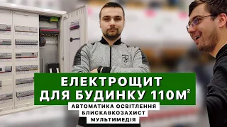 Електрощит для приватного будинку з повним захистом + реакція замовника на щит