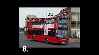 Top 10 Most Dangerous Bus Routes In Hounslow