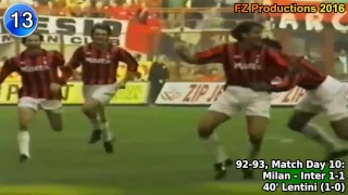 Gianluigi Lentini - 27 goals in Serie A (Torino, Milan, Atalanta 1986-2000)