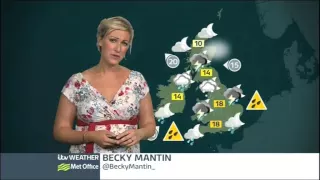 Becky Mantin ITV Weather 2015 07 03