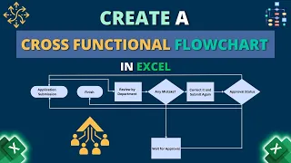 How to Create Cross-Functional Flowchart in Excel