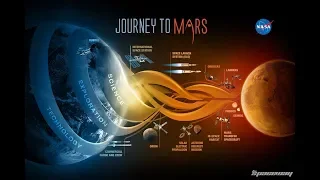 Документальный фильм про Марс полет на март 2018 новые снимки красной платнеты