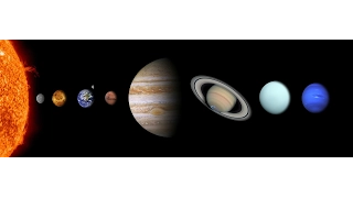 canción de los planetas actualizada 8 planetas