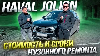 хавал джолион отзывы владельцев. haval jolion обзор. автоподбор