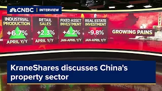 China's property sector won't be a wealth creator moving forward, says KraneShares