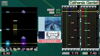 GITADORA / Catharsis Garden - EXTREME (GuitarFreaks V6 & DrumMania V6)