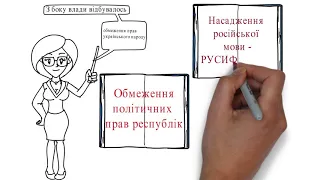 Проголошення незалежності України. Історія 5 кл.