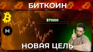 Биткоин: Анализ Локальной Картины / HBAR