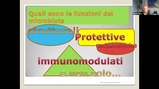 3) Rachele Mauro - Microbiota tutti ne parlano: solo moda?