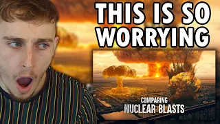 Reacting to The True Scale of Nuclear Weapons