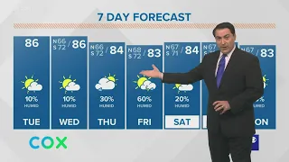 More warm and humid weather today and Wednesday