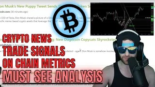 Bitcoin Analysis & Crypto News Today | Price Prediction | Chart