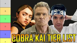 The STRONGEST Cobra Kai Characters Ranked