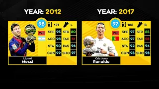 Every Ballon d'Or Winner From 1990-2022! 😱🔥