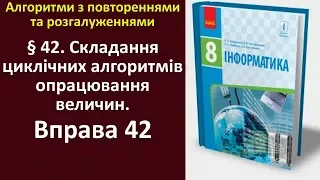 Вправа 42. Складання циклічних алгоритмів опрацювання величин | 8 клас | Бондаренко