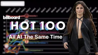 Camila Cabello Billboard Hot 100 Chart History All At The Same Time | MrChartHistory