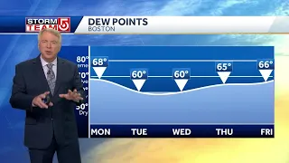 Video: Relief on the way after first official heat wave of 2019