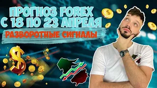 ПРОГНОЗ FOREX С 18 ПО 23 АПРЕЛЯ | РАЗВОРОТНЫЕ СИГНАЛЫ | #EURUSD #XAUUSD #USDRUB #BTCUSD