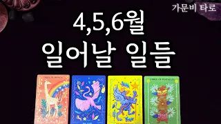 4,5,6월 운의흐름💥소름돋는 예언💥