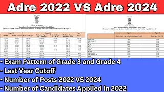 Adre 2022 VS Adre 2024 | Exam Pattern of Grade 3 and Grade 4 | Last Year Cutoff | Candidates Applied