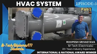 HVAC Training|What is HVAC |HVAC Interview Question| Working Principle &  Parts|VFD|AHU|HVAC system