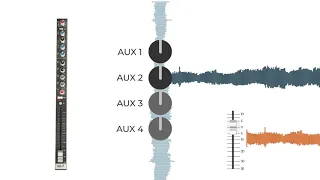 Analog Mixing 101: Part 2 - EQ, AUX & clipping