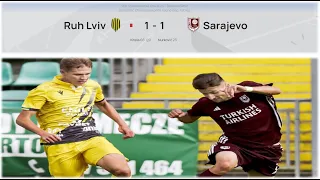 RUH LVIV 1-1 SARAJEVO | UEFA YOUTH LEAGUE | EXTENDED HIGHLIGHTS | 04-10-2023