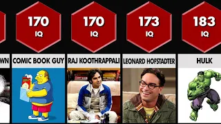 Fictional Characters - IQ Comparison