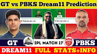 GT vs PBKS Dream11 Prediction|GT vs PBKS Dream11|GT vs PBKS Dream11 Team|