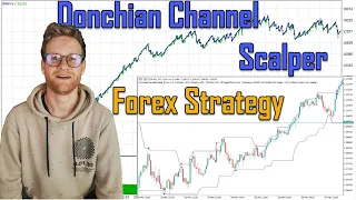 Donchian Channel Scalping Strategy Explained (+ Backtest)