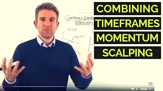 Combining Timeframes for Momentum Scalping Using Oscillators 💡
