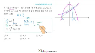 8-C-48/자이스토리/수학Ⅰ/2021(나) 6월/평가원 21(고3)