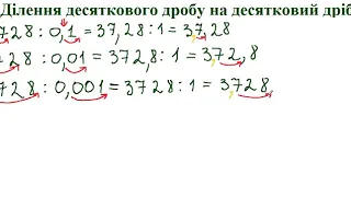 Ділення десяткових дробів на 0,1, 0,01, 0,001