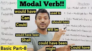 কঠিন নয় ইংরেজি!! সহজ ভাষায় সব Modal Verb এর ব্যাবহার শিখে নাও। Basic Spoken English