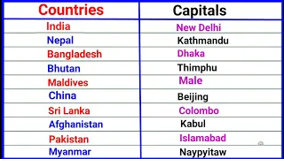 country and capital