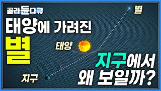 우주에 가본 적도 없는 천재가 상상만으로 '우주를 증명한 방법'│상대성이론│뉴턴과 아인슈타인│빛의 물리학│다큐프라임│#골라듄다큐