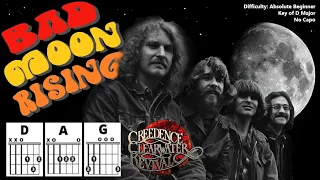 BAD MOON RISING by Creedence Clearwater Revival (Easy Guitar/Lyric Scrolling Chord Chart Play-Along)