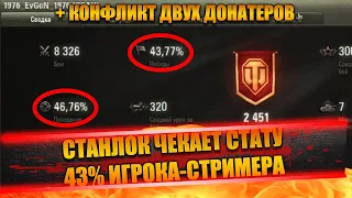 СТАНЛОК ЧЕКАЕТ СТАТУ 43% ИГРОКА | ПРО ТОП ПОЛЕВИКОВ | КОНФЛИКТ ДВУХ ДОНАТЕРОВ