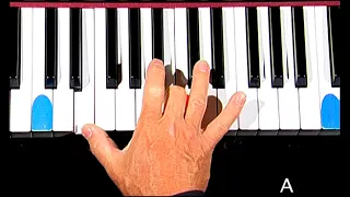 How to play Here comes the sun | The Beatles | Piano Lesson 3