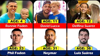 AGE Comparison: Famous Footballers and Their First Son/Daughter