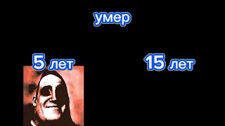 5 лет vs 15 лет