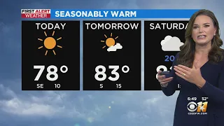 Quiet forecast ahead for North Texas Thursday