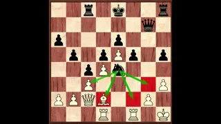 Основы шахматной игры  Часть 2   Основы миттельшпиля